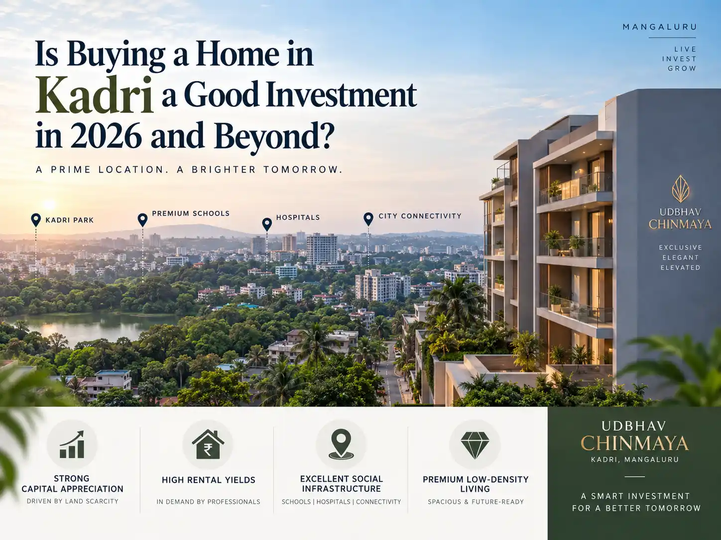Is Buying a Home in Kadri a Good Investment in 2026 and Beyond?